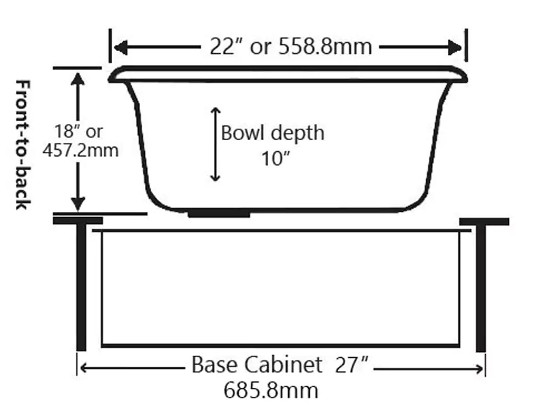 Standard Kitchen Sink Cutout Sizes